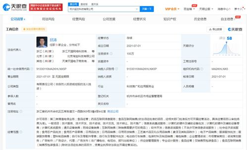 天貓成立新科技公司，拓展醫(yī)藥互聯(lián)網(wǎng)信息服務業(yè)務